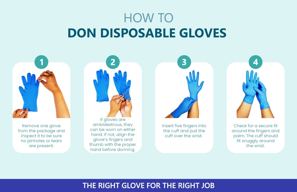 How to Don Disposable Gloves Sumirubber